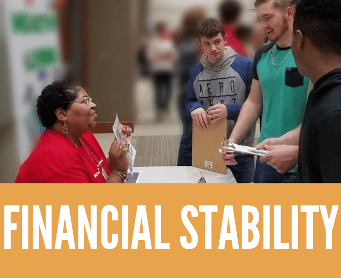 Financial Stability